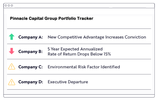 Pinnacle investment process